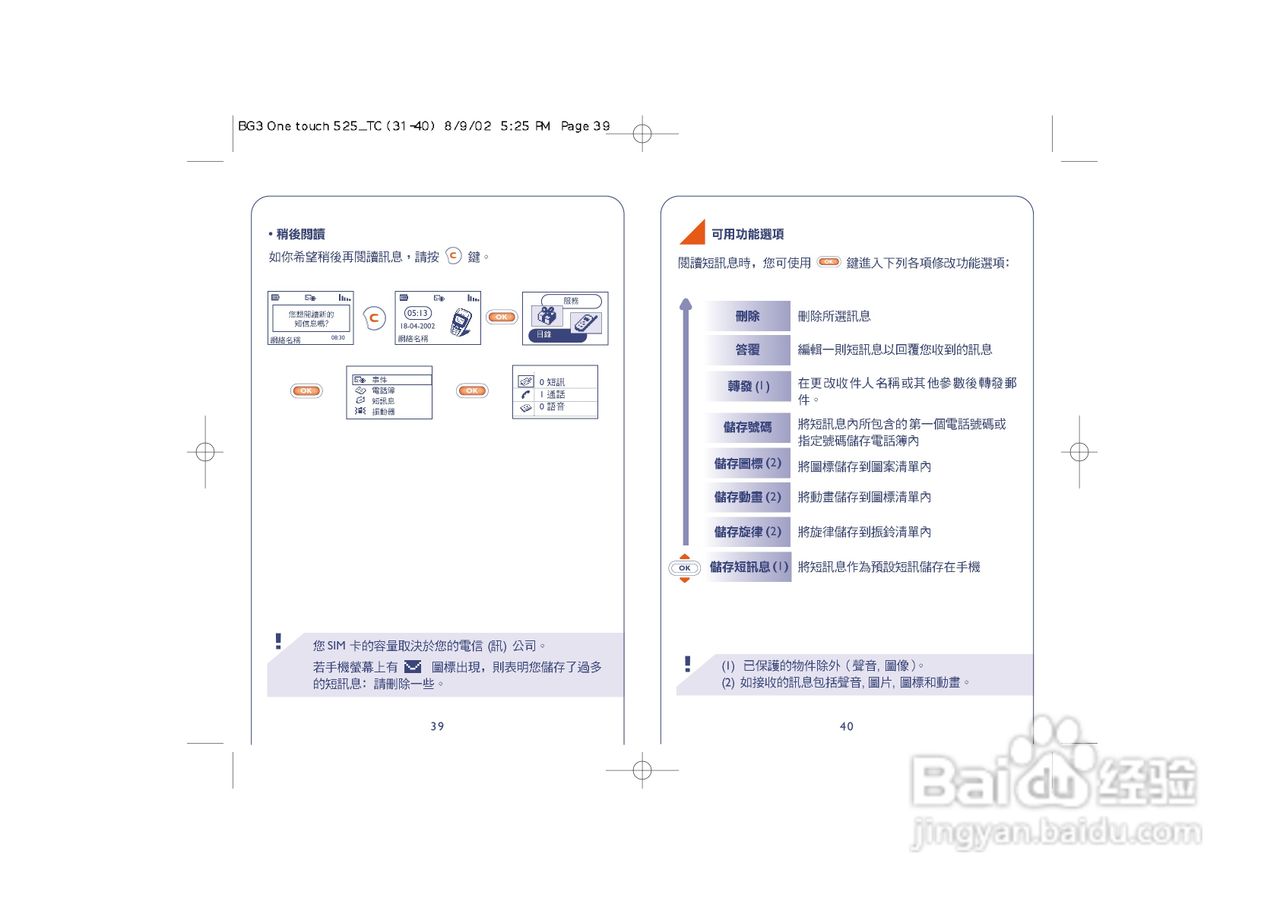 阿尔卡特ot525手机使用说明书:[3]