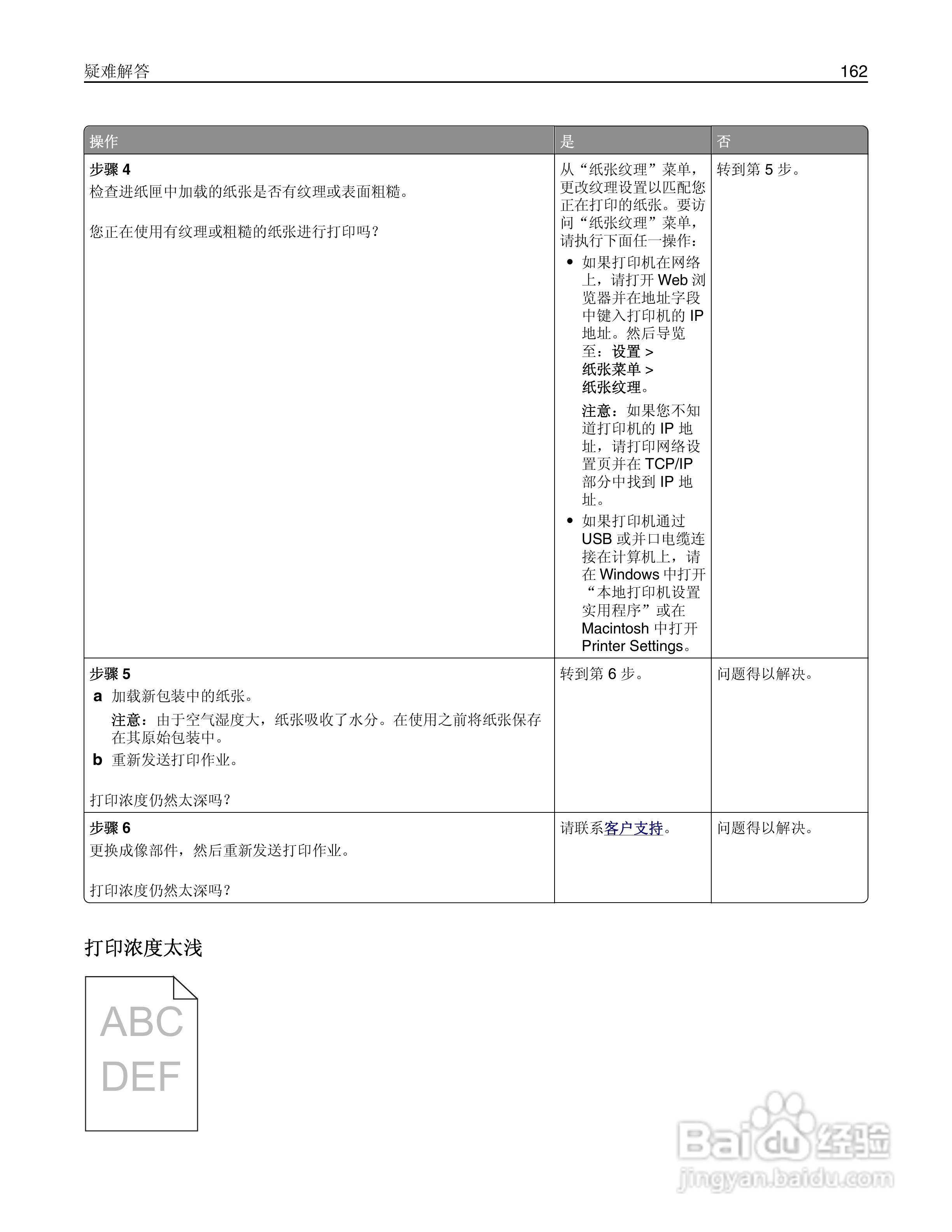 利盟MS310dn彩色打印机说明书:[17]