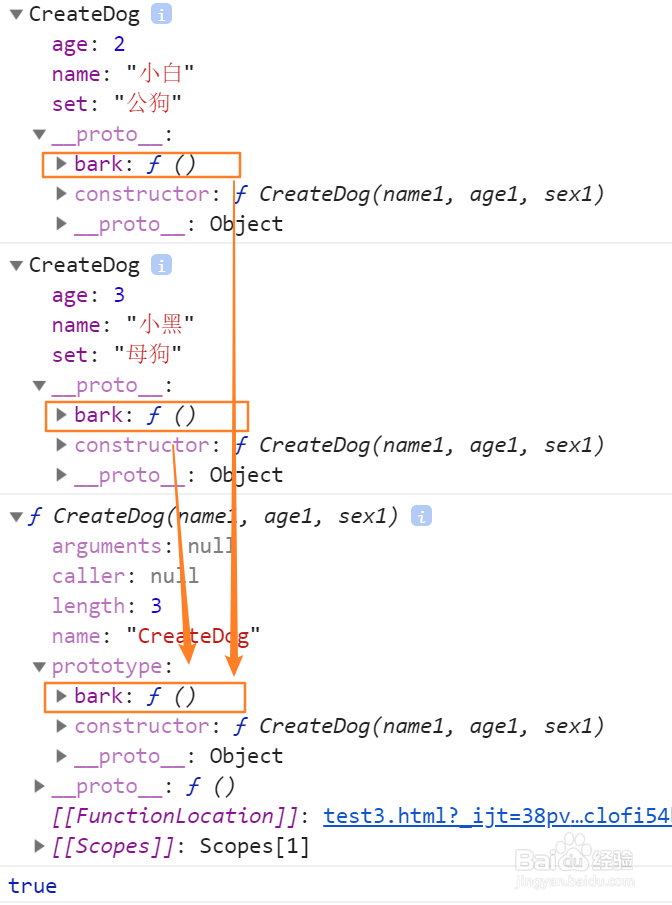 JavaScript中, 为什么需要原型对象