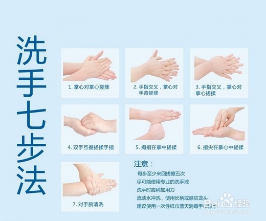 食品企业GMP良好操作规范内容简介