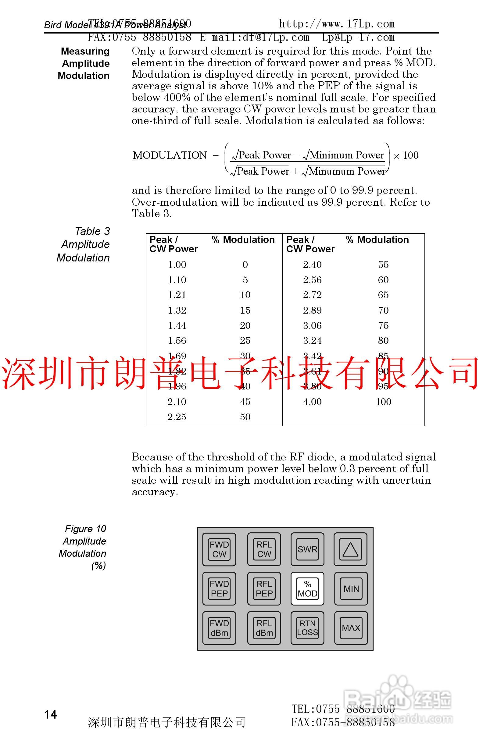 BIRD4391A鸟牌功率计使用手册:[3]