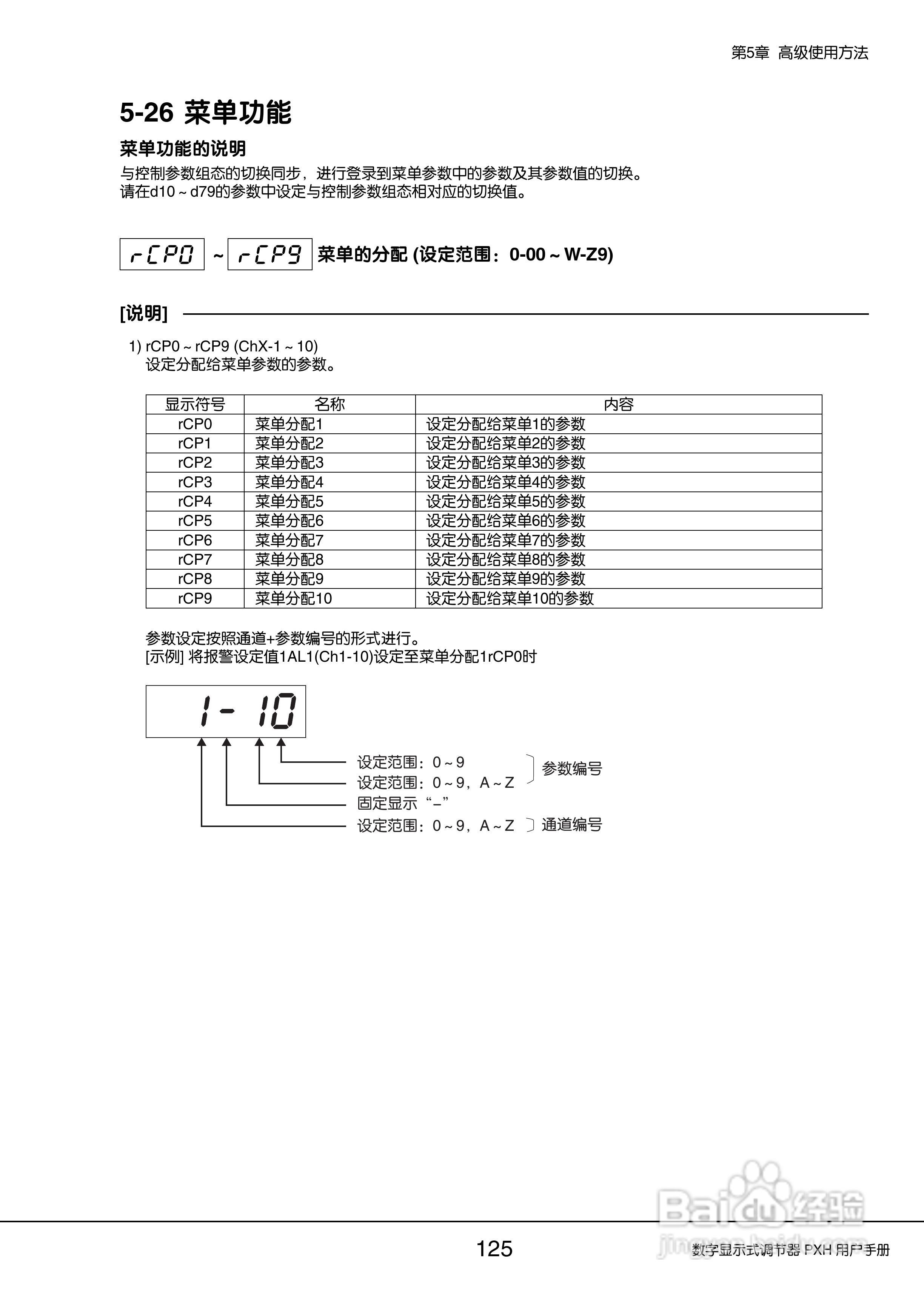 富士PXH加热/制冷控制型数字显示式调节器操作手册:[13]