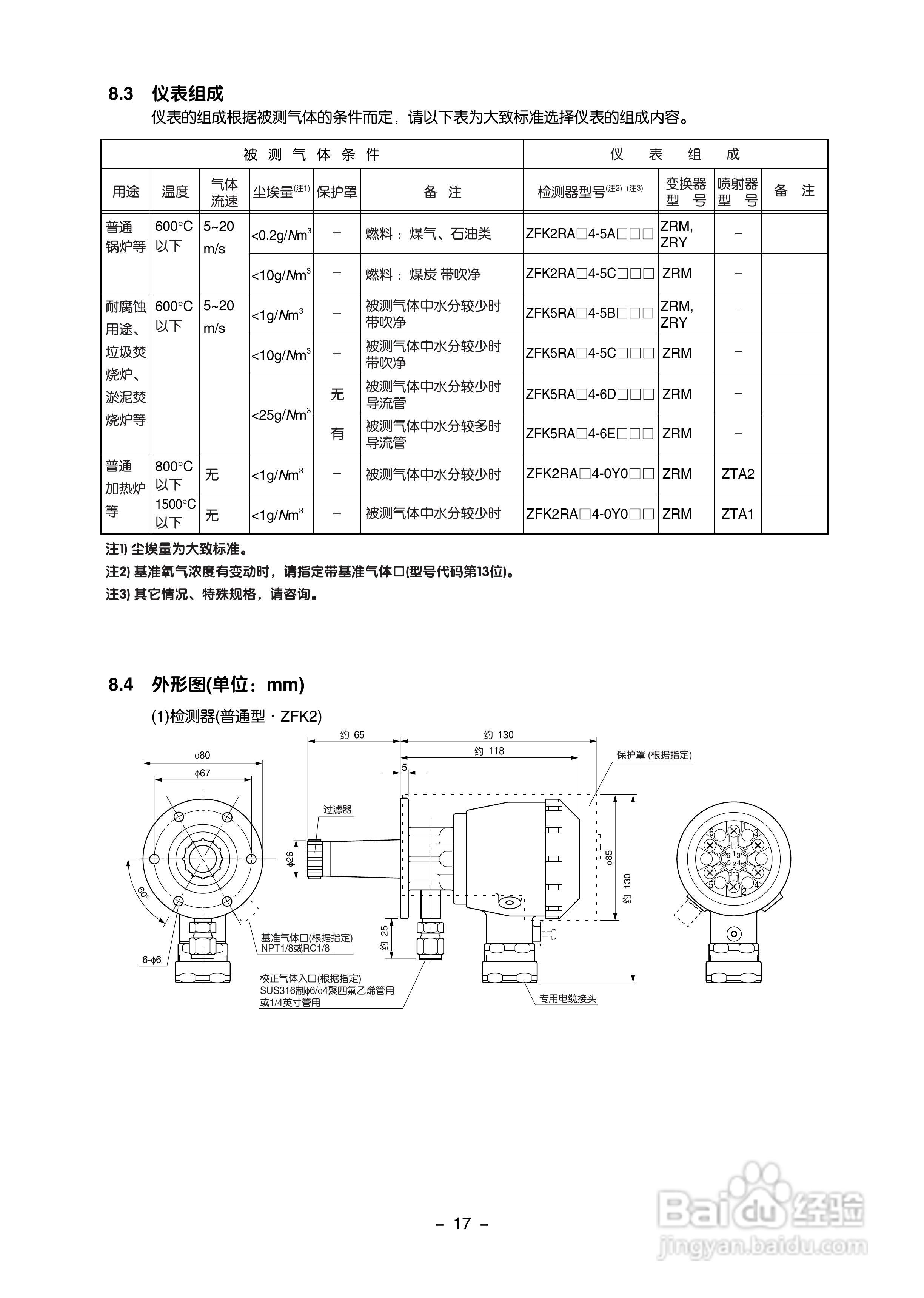 富士ZFK2,5 插式氧化锆氧检测器使用说明书:[3]
