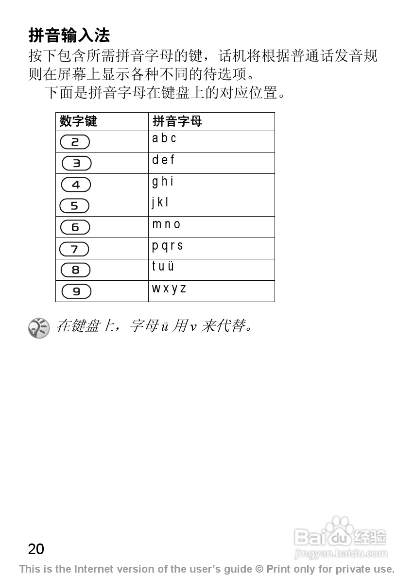 索尼爱立信Z300C手机使用说明书:[3]
