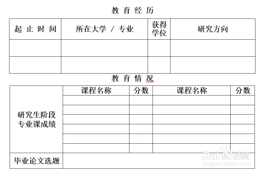 个人简历应该怎样写