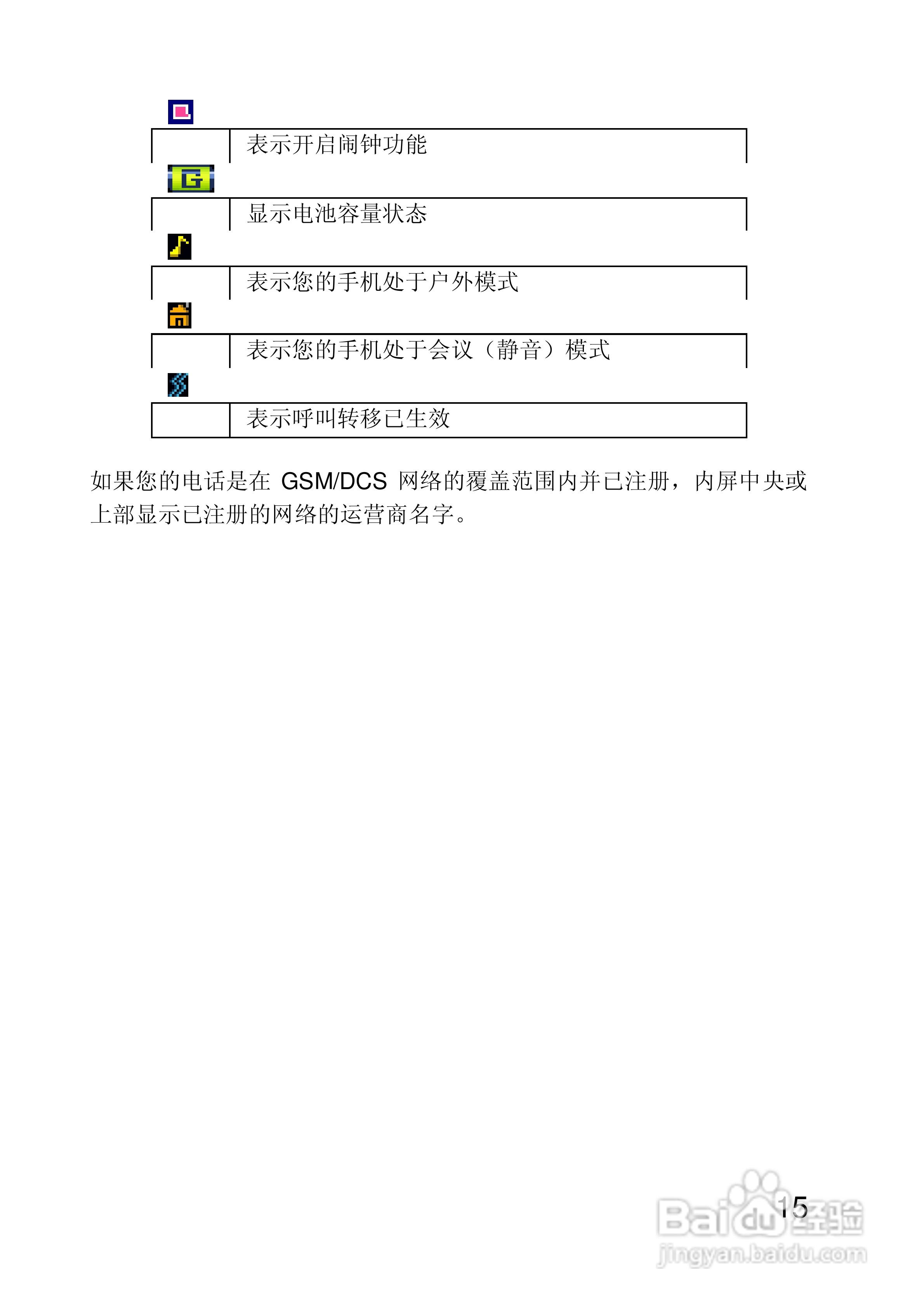 联想手机P890型使用说明书:[2]