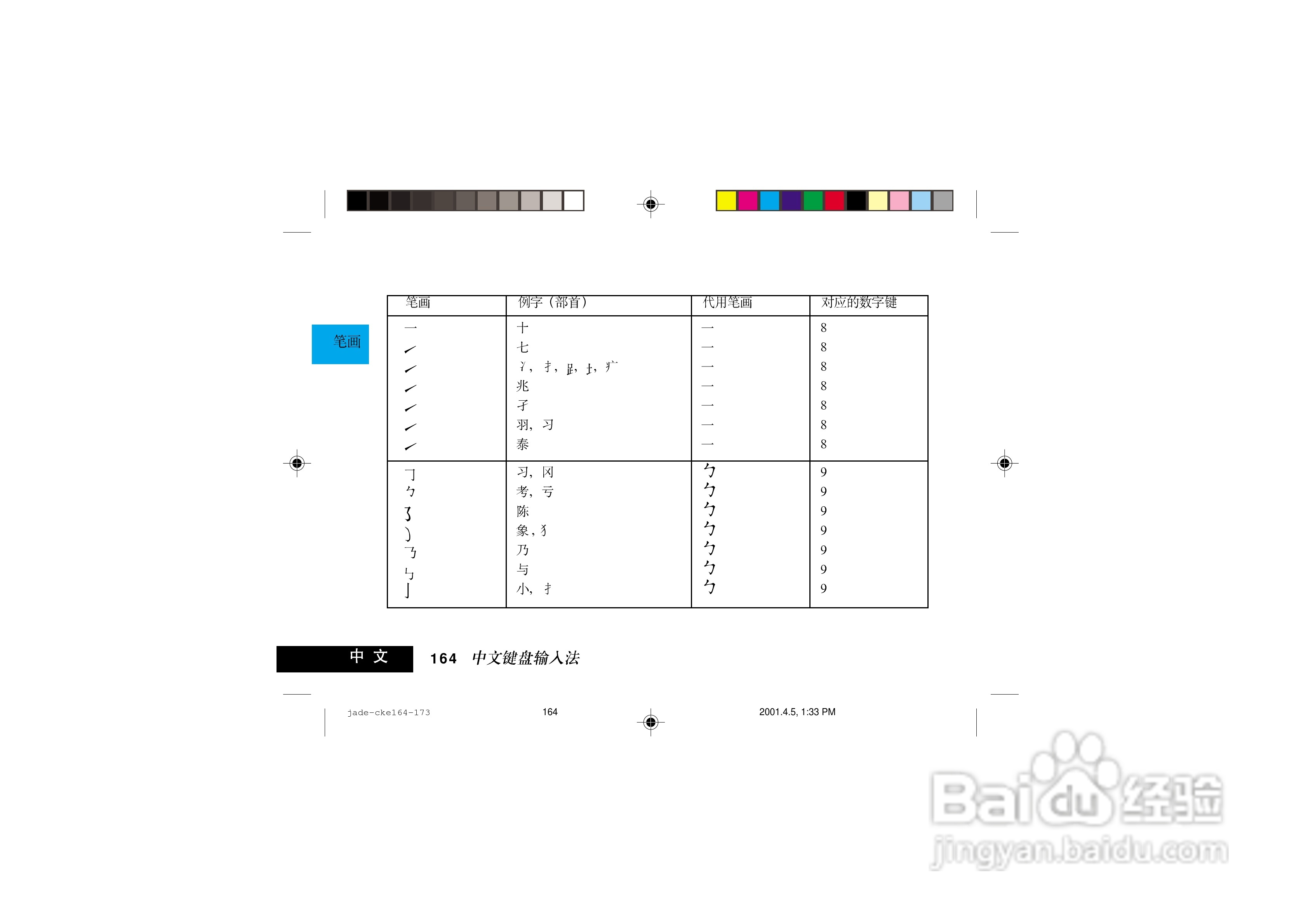 摩托罗拉P7789手机使用说明书:[18]