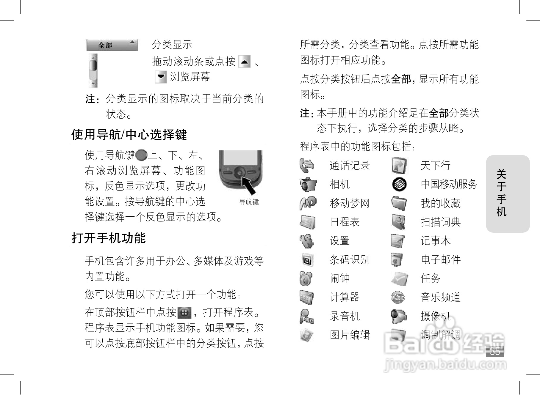 摩托罗拉A1600手机使用说明书:[4]