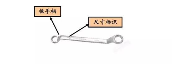 扳手的种类有哪些,扳手什么牌子好