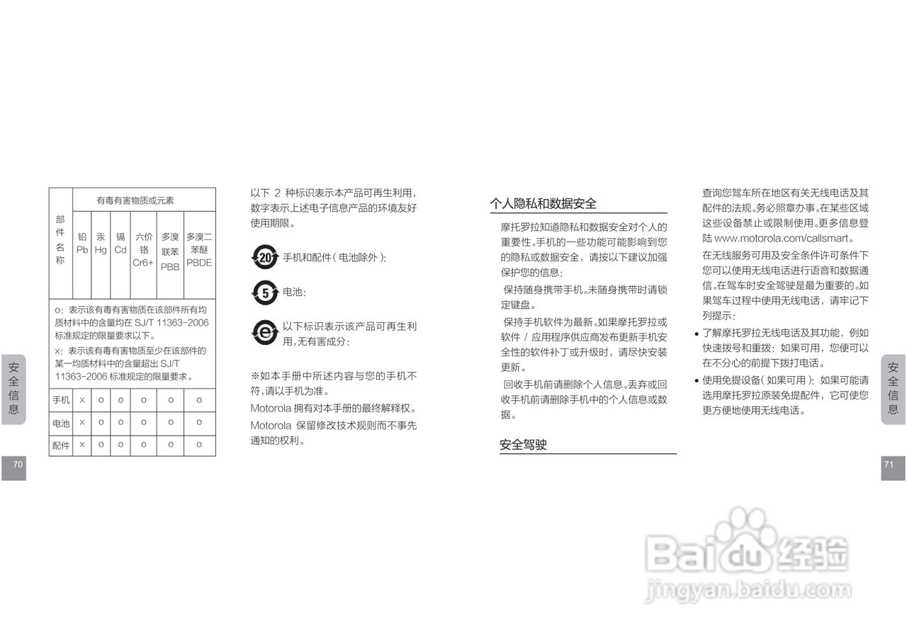 摩托罗拉E11手机使用说明书:[4]