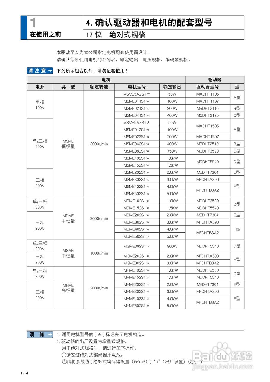 数字AC 伺服电机及驱动器MINAS A5说明书:[3]