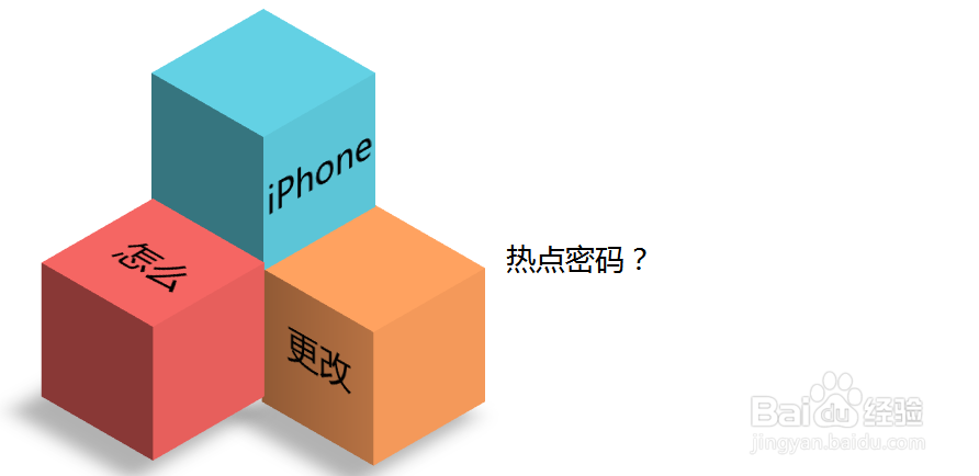 iPhone怎么更改热点密码