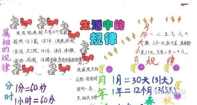 引起经常口腔溃疡的问题