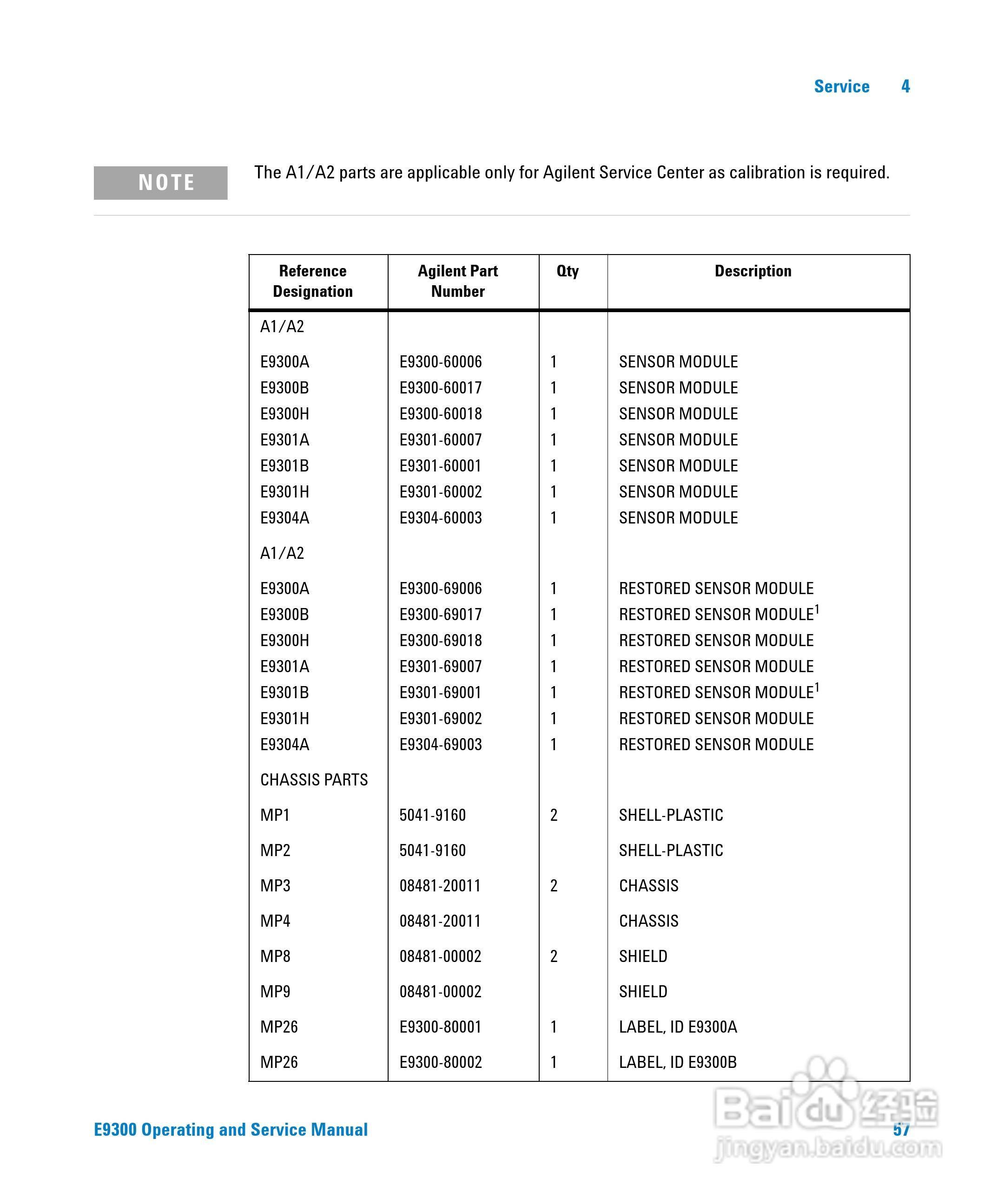 E9301A功率感测器使用手册:[8]