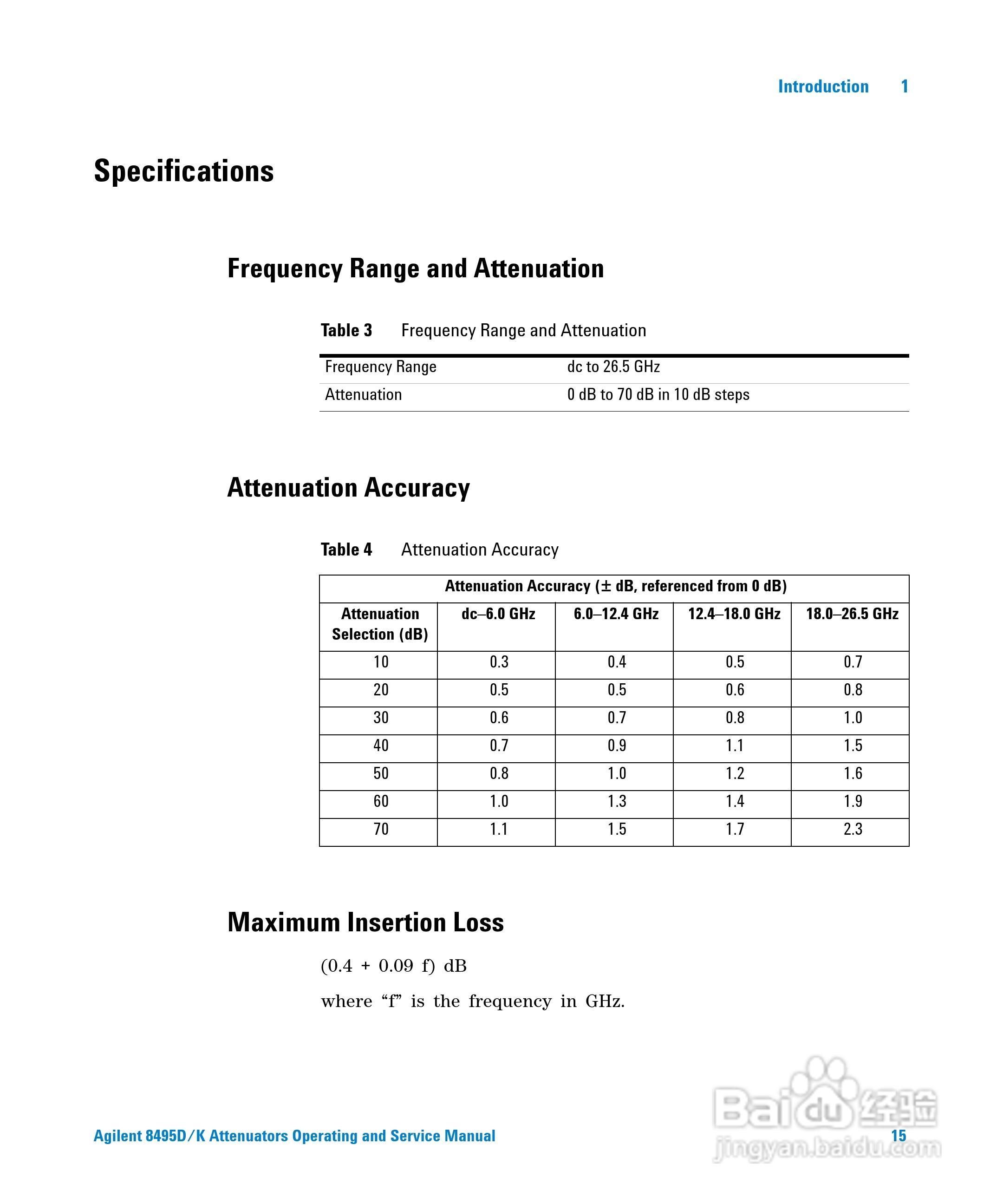 8495K可程式衰减器使用手册:[2]