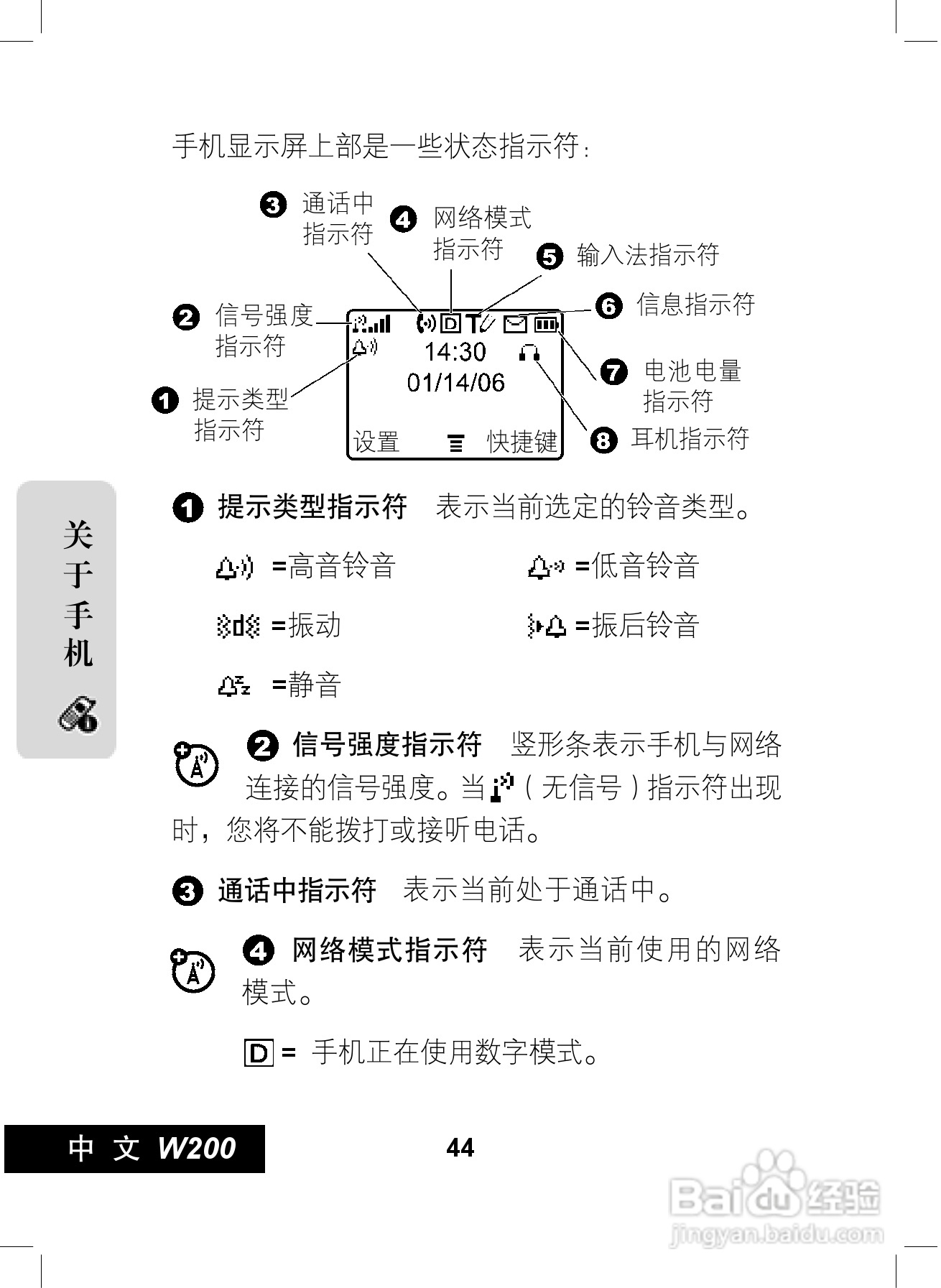 摩托罗拉W200手机使用说明书:[5]