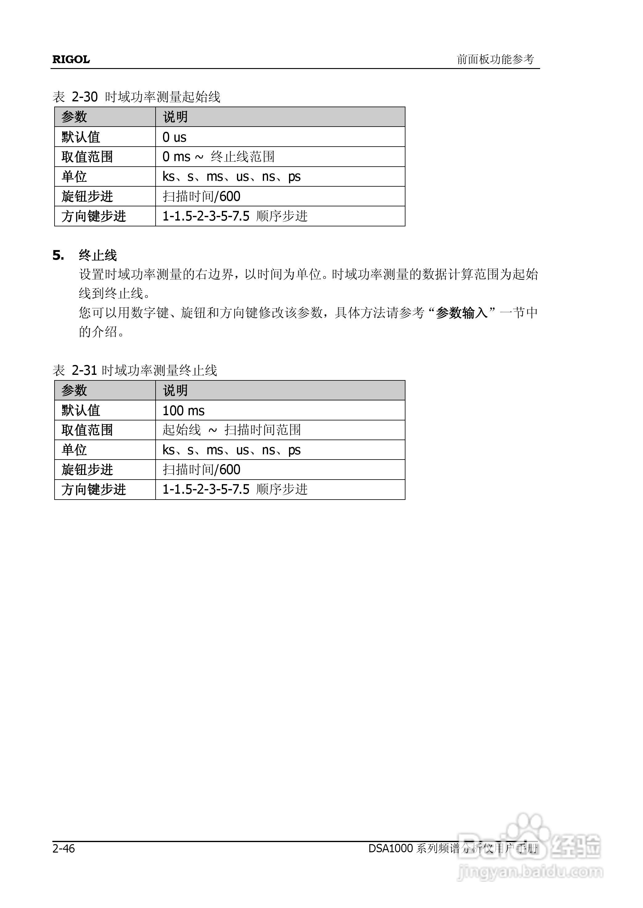 普源DSA1000系列频谱分析仪说明书:[10]