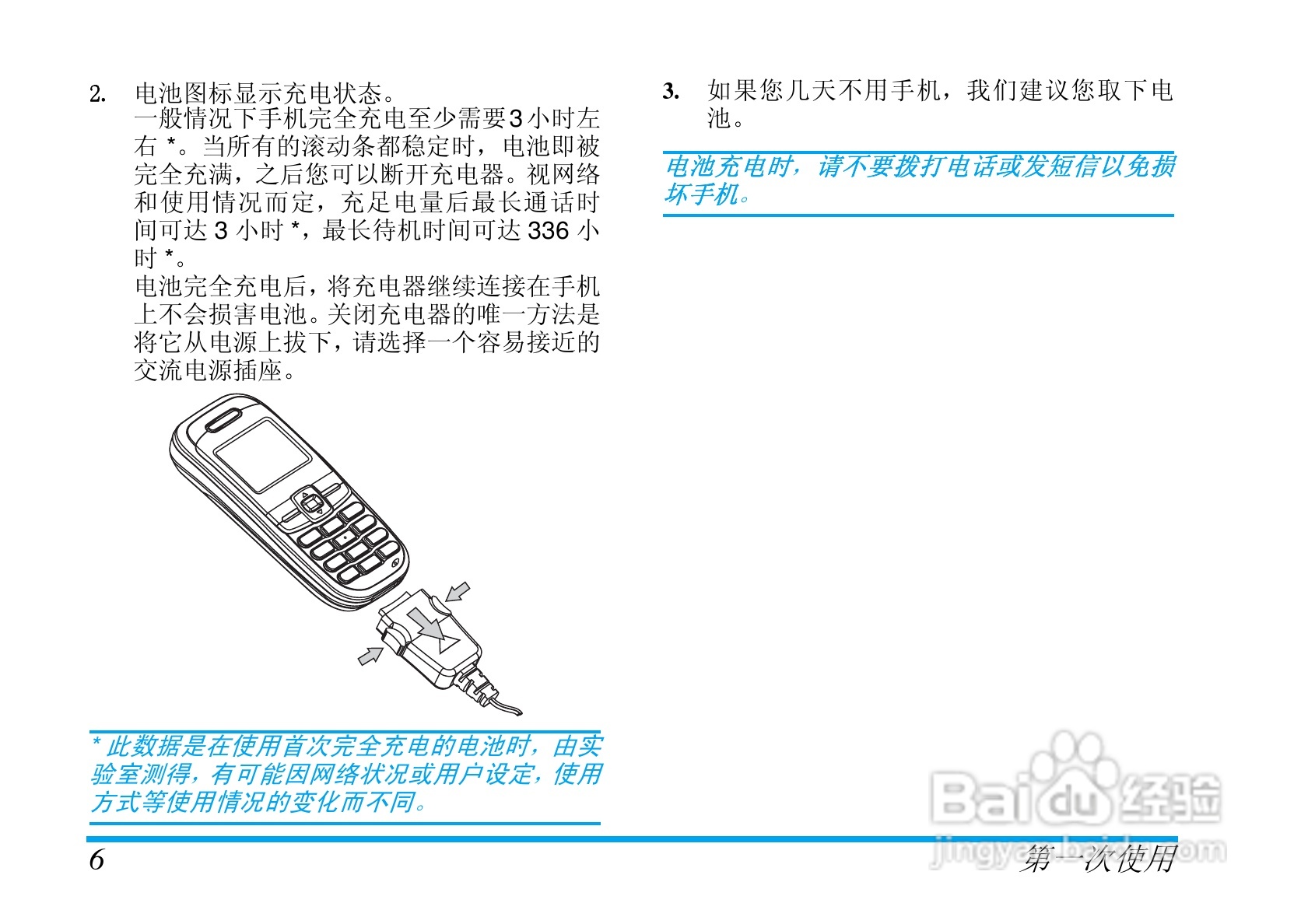 飞利浦S200手机使用说明书:[1]