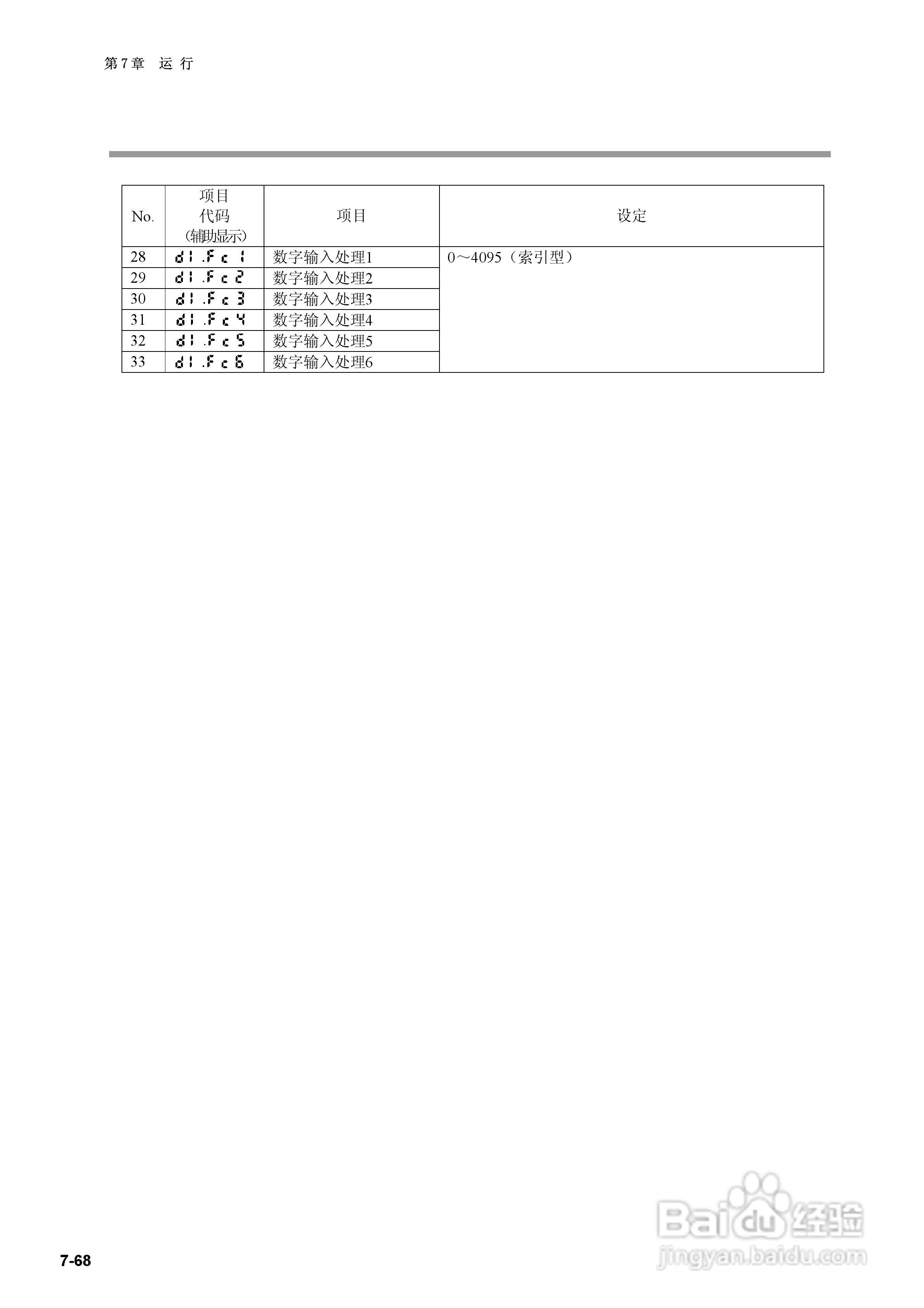 日本山武指示调节器SDC40B使用说明书:[16]