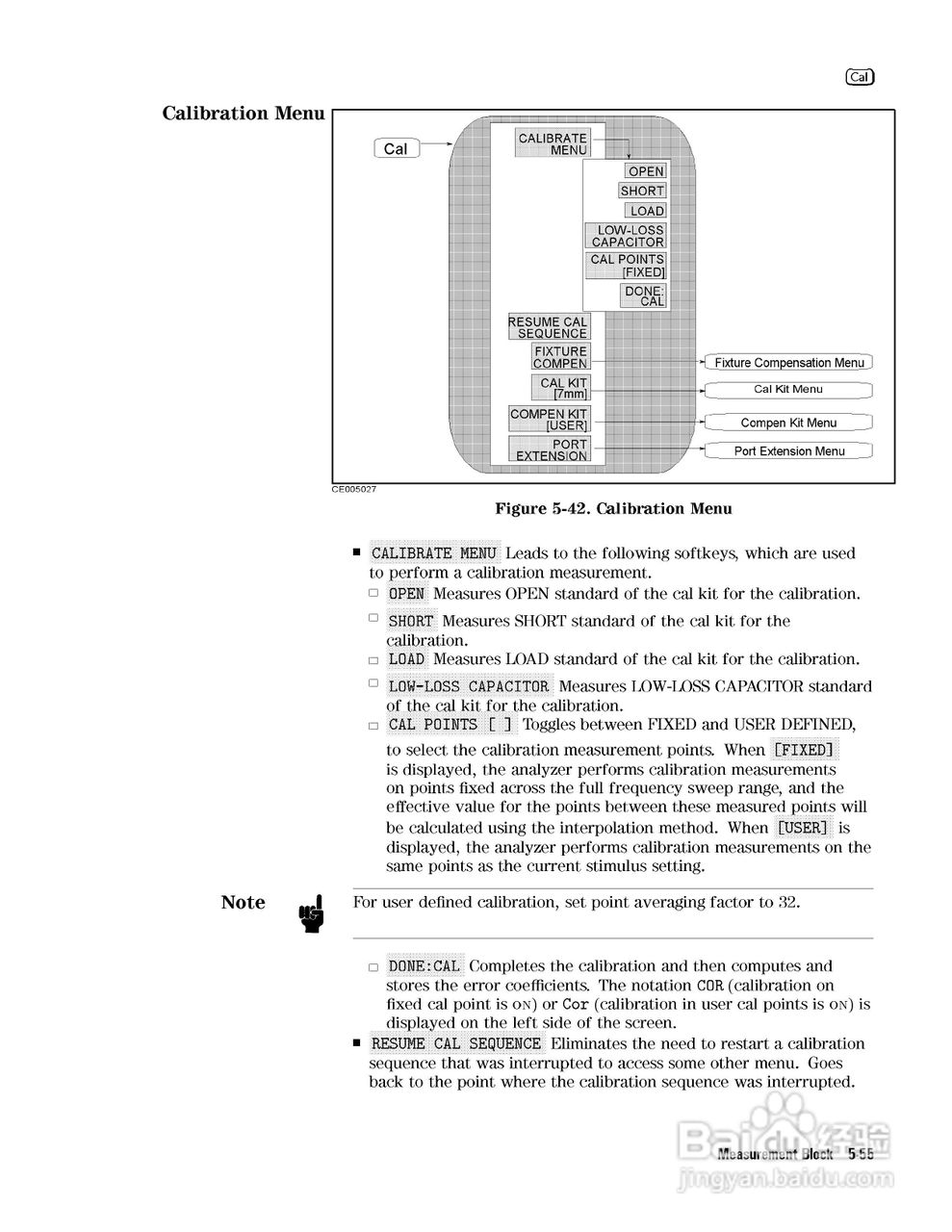 HP4291B分析仪说明书:[12]