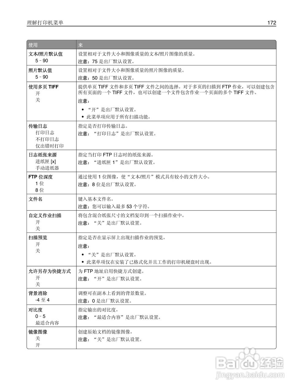 利盟Lexmark MX410de打印机说明书:[18]