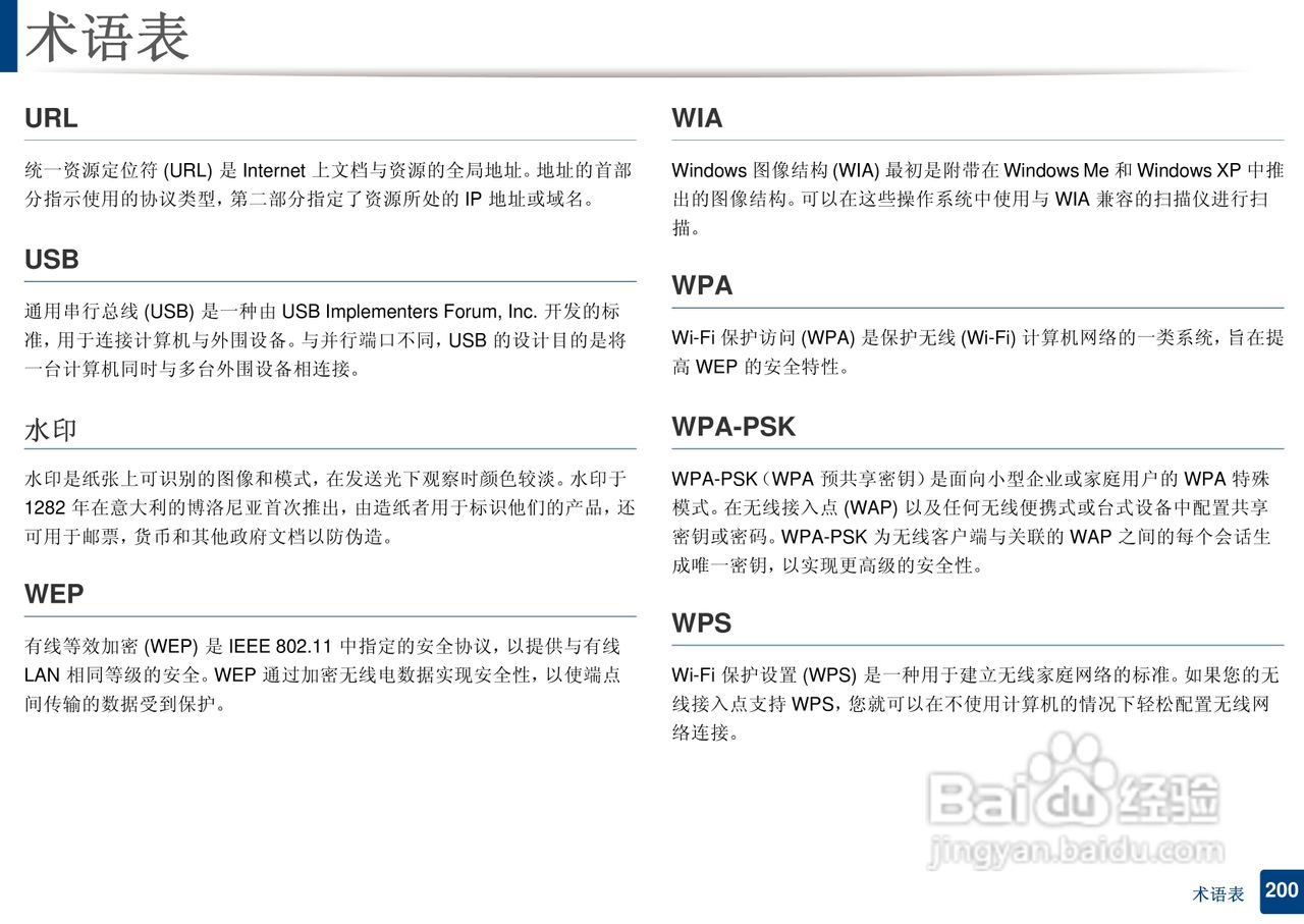三星ML-2165W打印说明书:[20]
