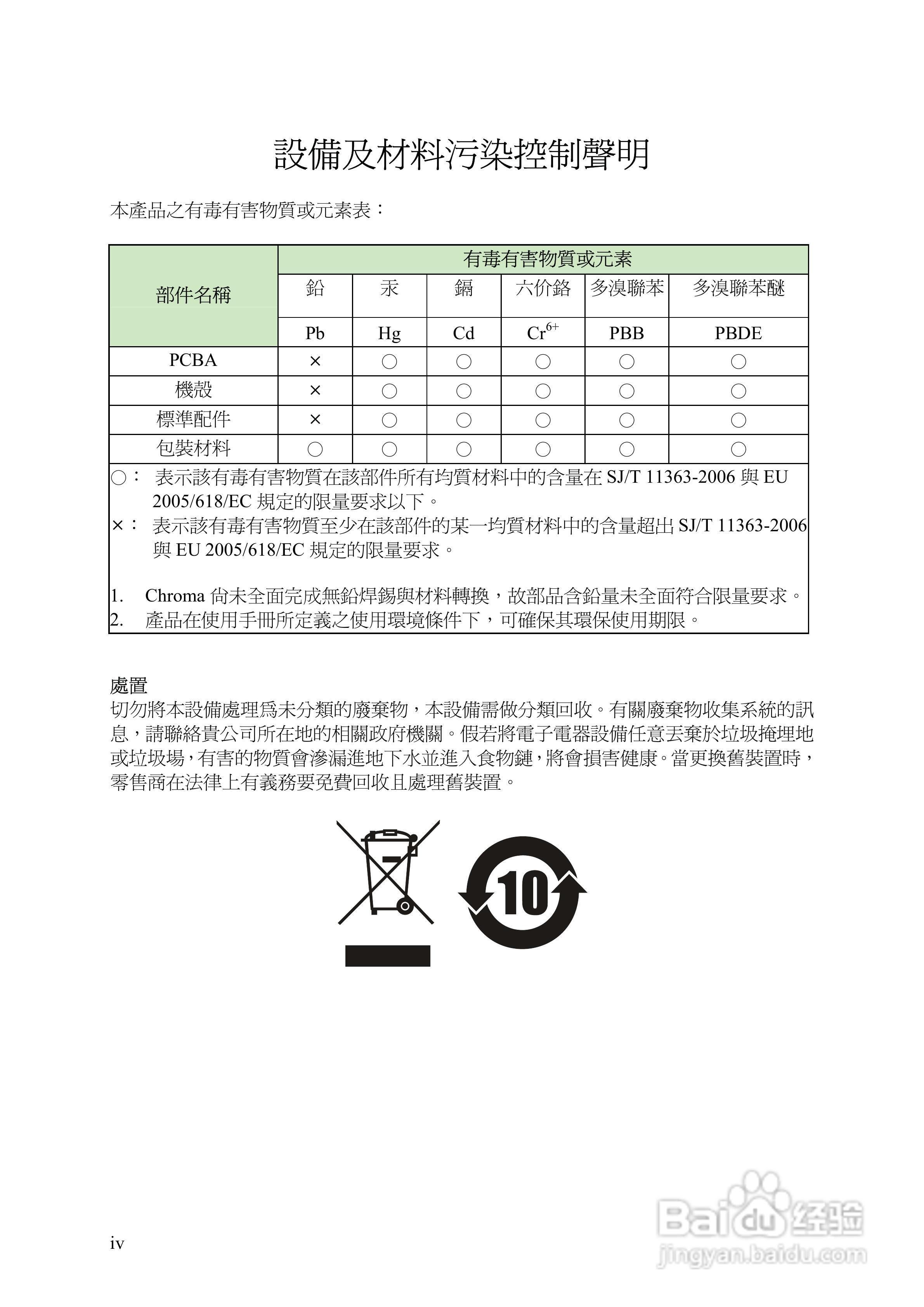 可编程直流电子负载6300系列操作手册:[1]