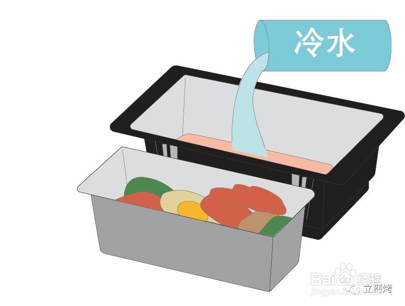 立刻烤的正确食用方法方便烧烤怎么加热