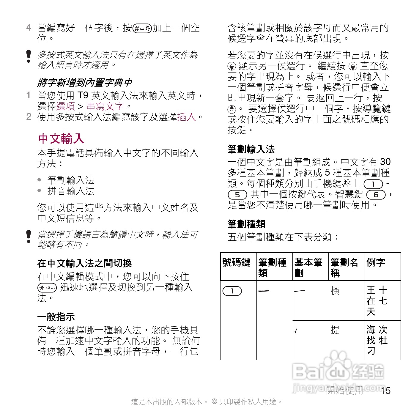 索尼爱立信C510手机使用说明书:[2]