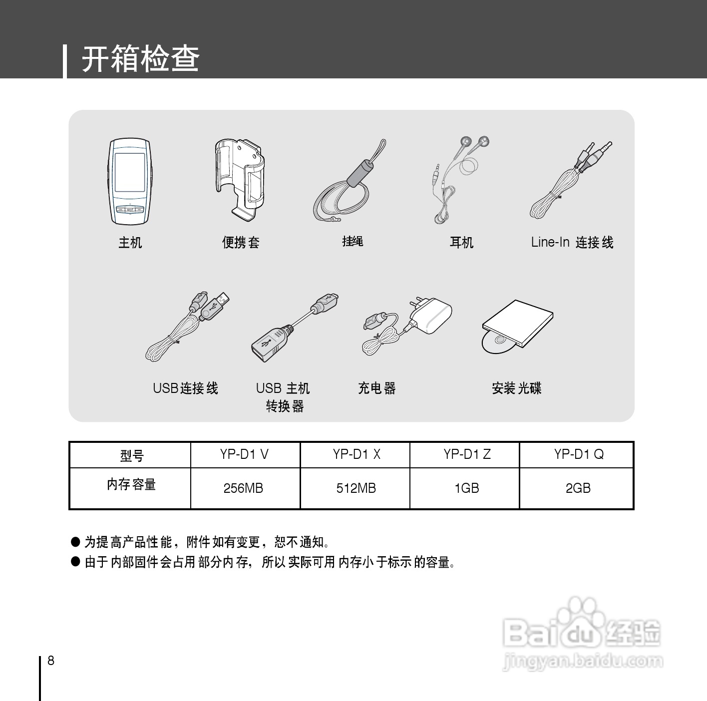 三星YP-D1Z MP3播放器使用说明书:[1]