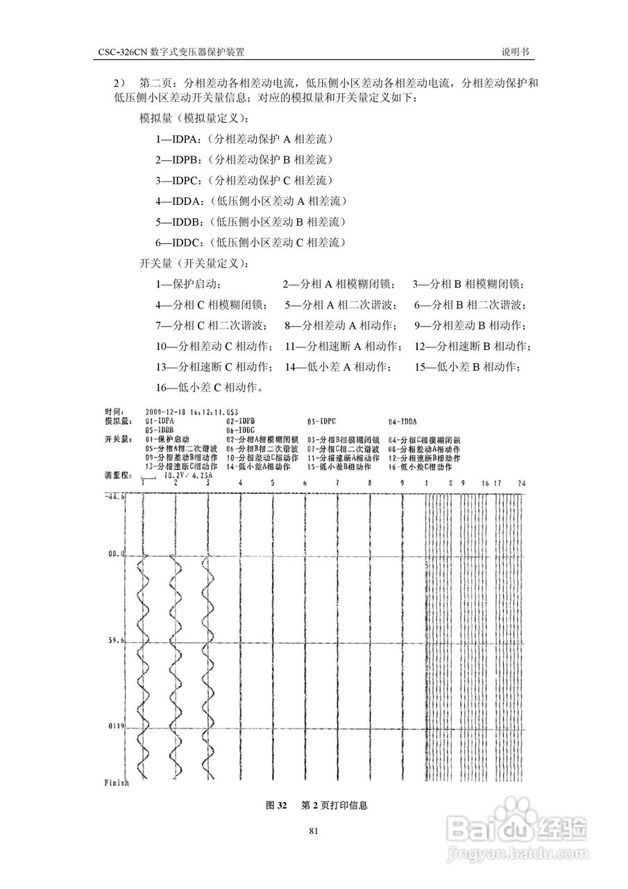CSC-326CN数字式变压器保护装置说明书:[9]