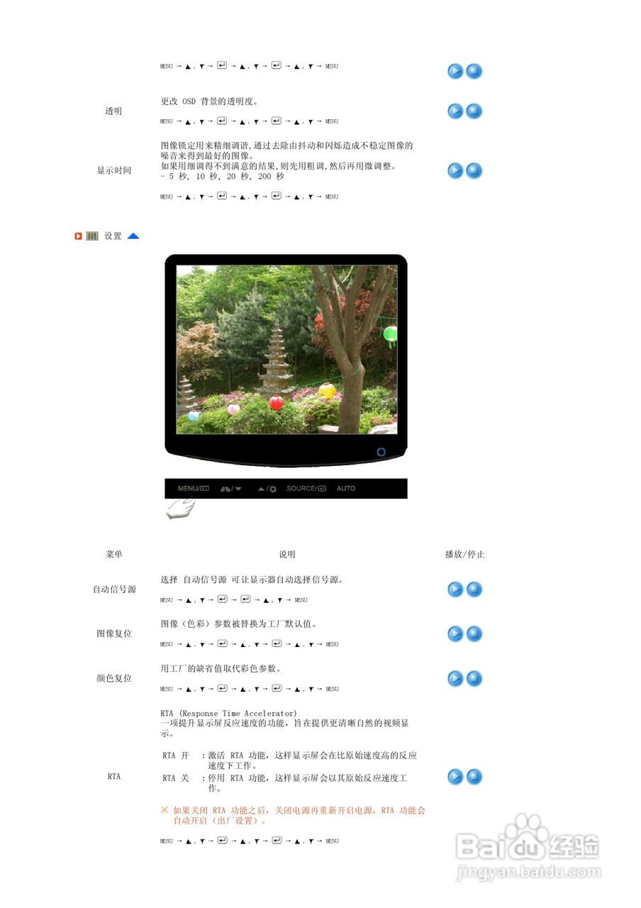 三星932BF液晶显示器使用说明书:[5]