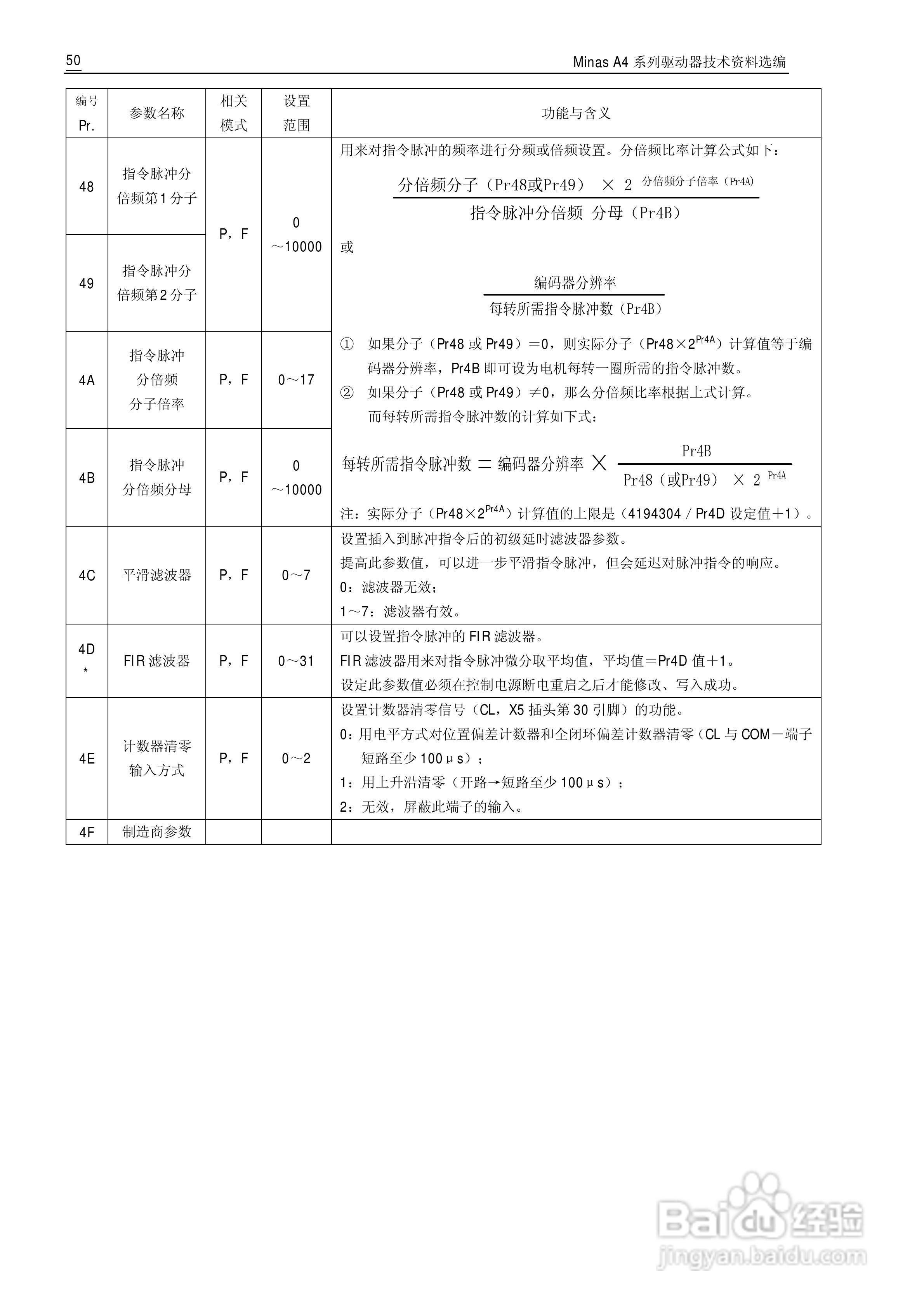 Panasonic松下交流伺服驱动器Minas A4 Manual使用说明:[6]