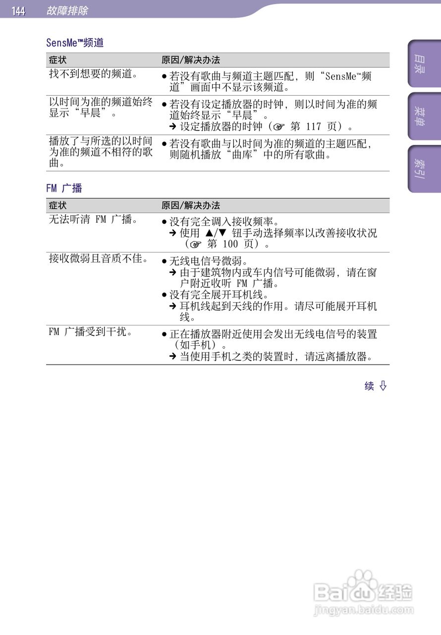 索尼NWZ-S639F MP3播放器使用说明书:[15]