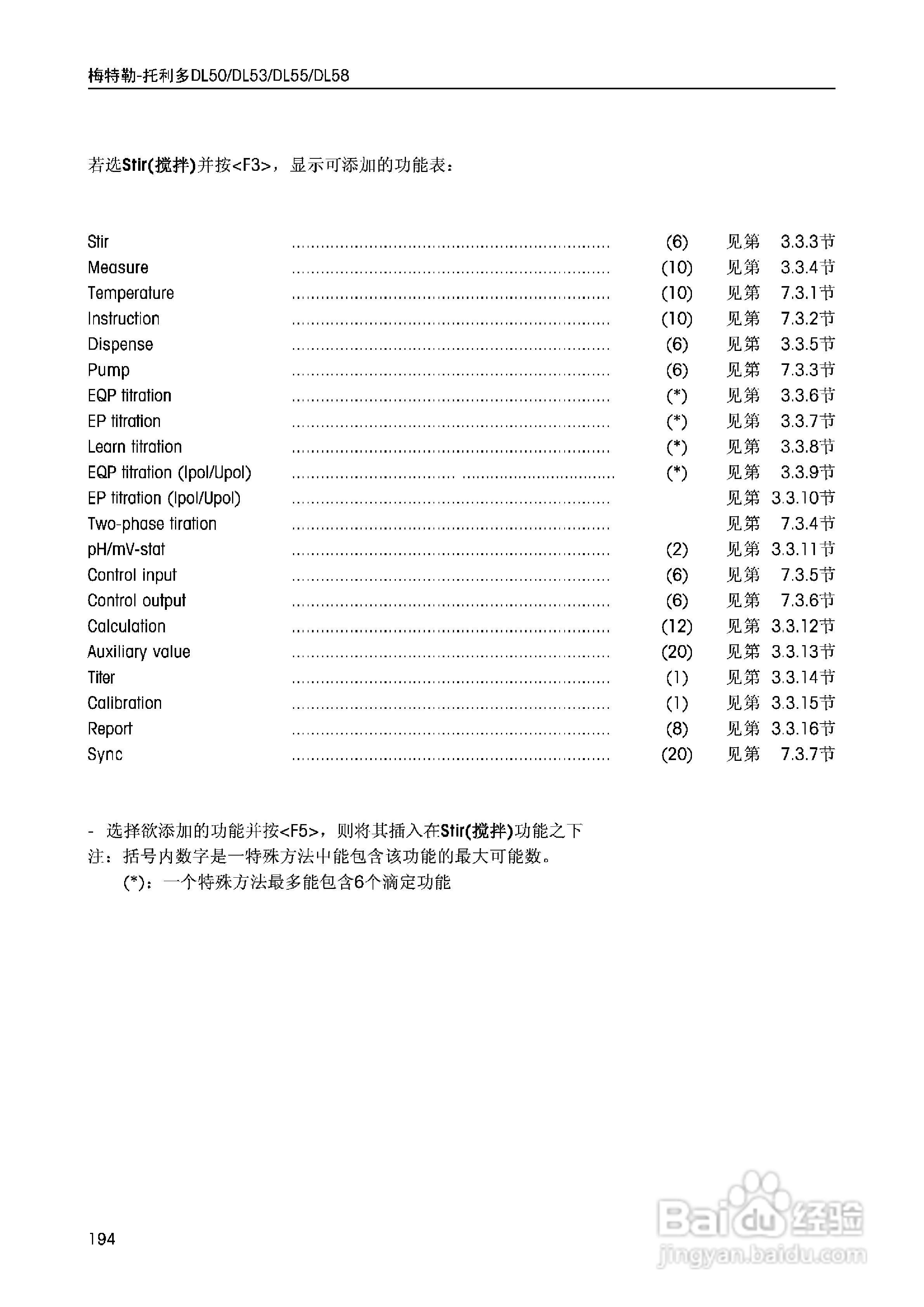 DL5x滴定仪中文说明书:[20]