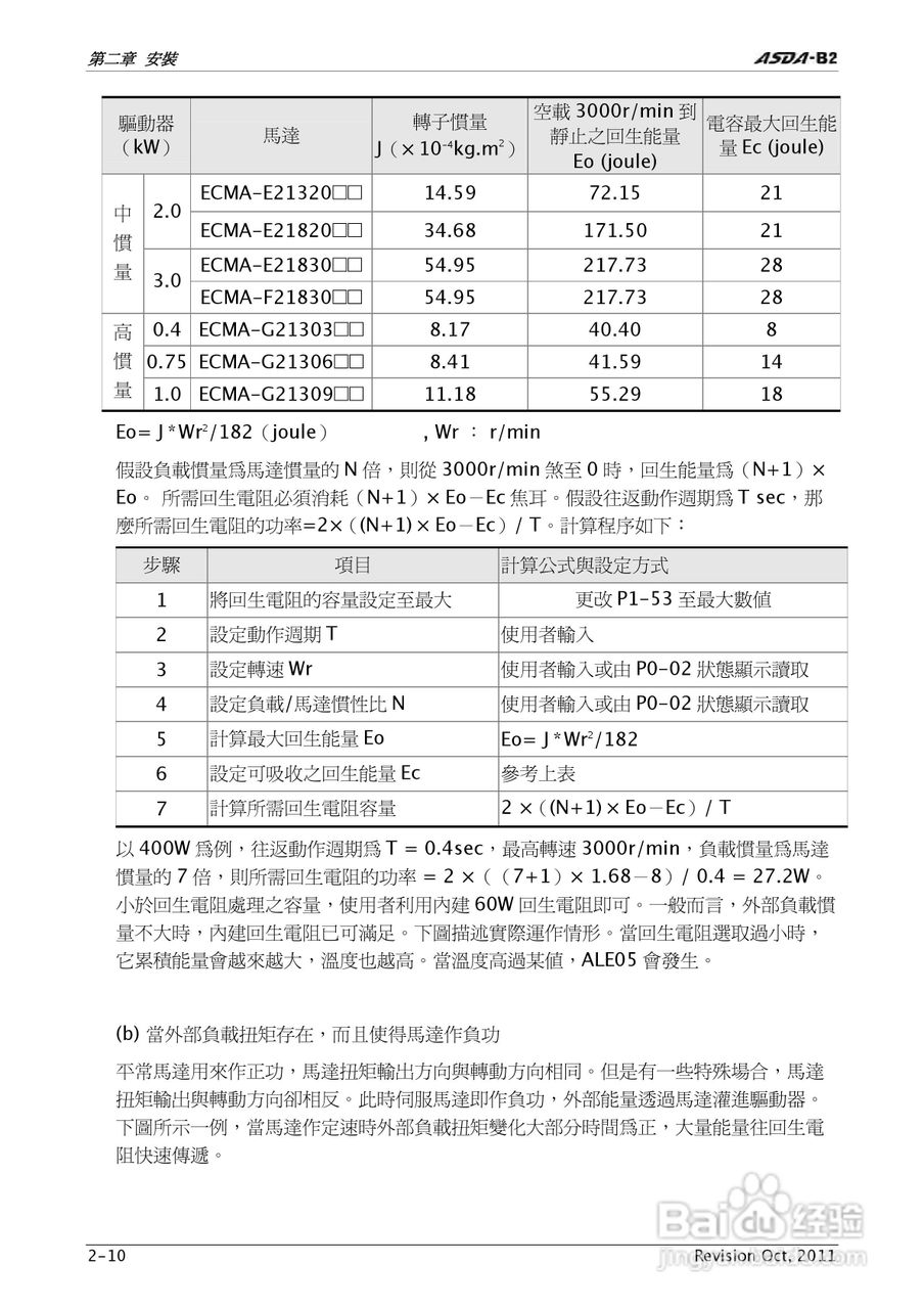 台达ASDA-B2伺服驱动器使用手冊:[3]