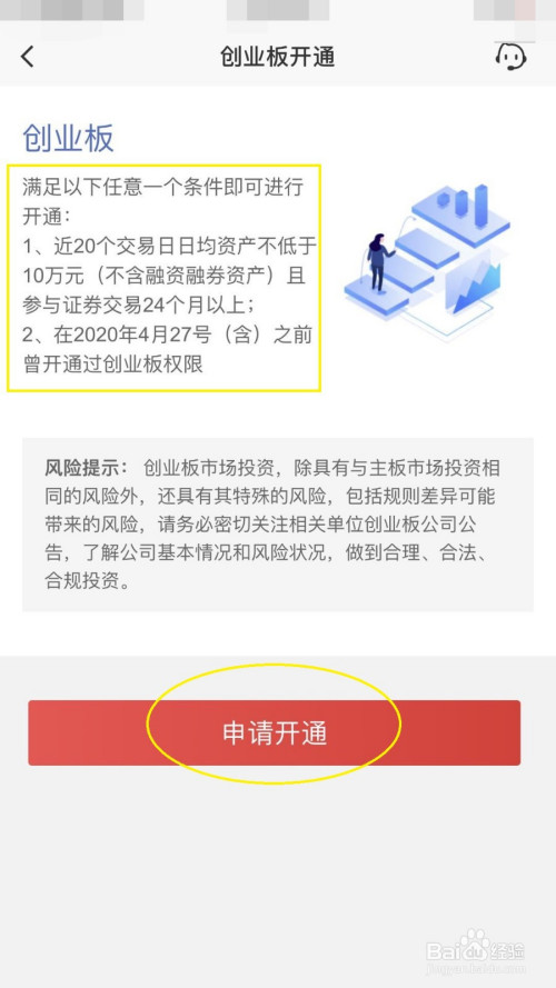 开通创业板需要什么条件?要怎么办理?