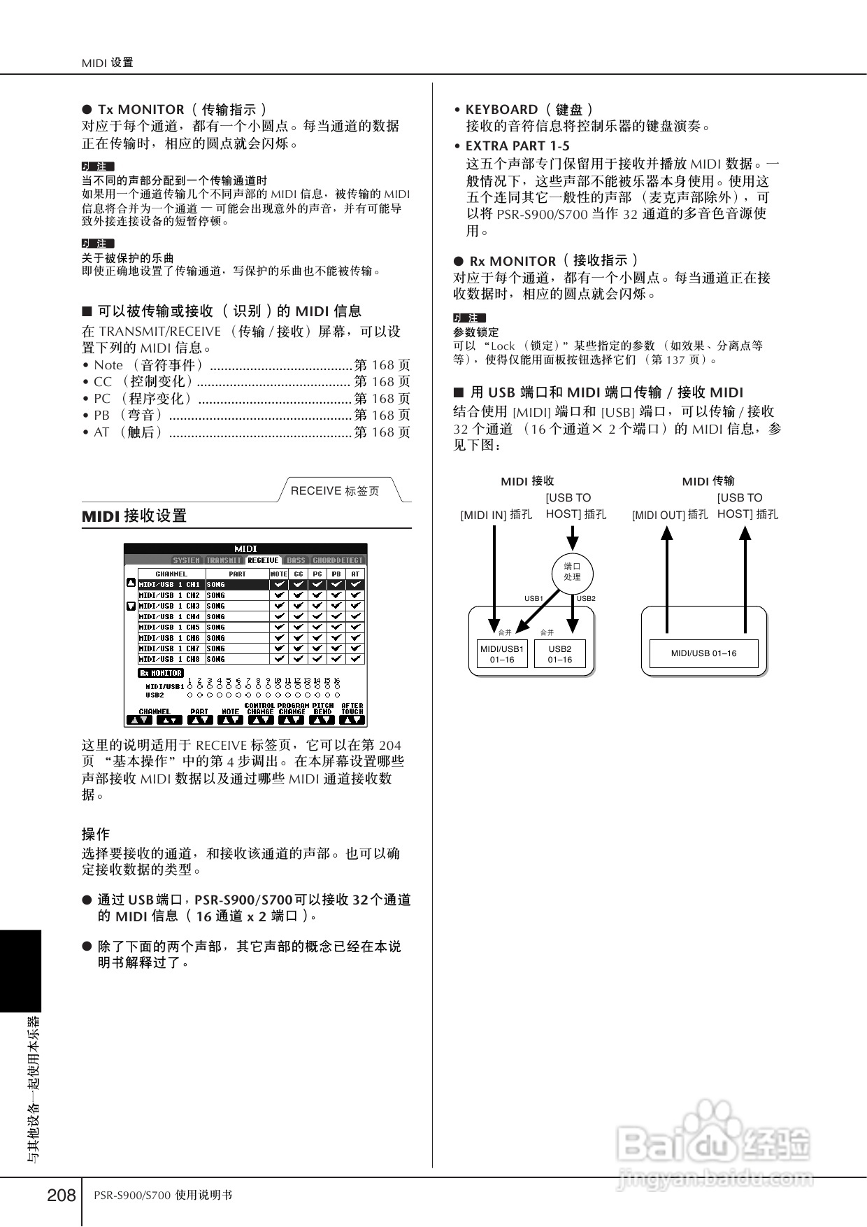 雅马哈PSR-S700电子琴使用说明书:[11]