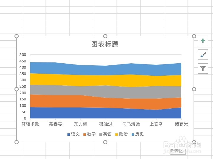 excel2016如何插入百分比堆积面积图