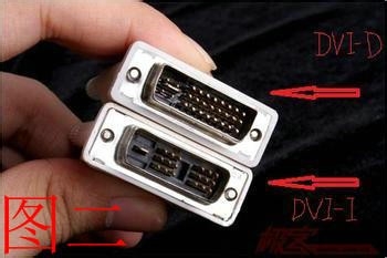 电脑与电视连接的最好最简单的办法