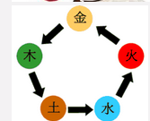 小叶紫檀五行属什么（小叶紫檀五行之说）