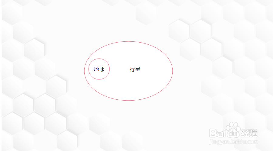 太阳系,宇宙,地球,行星,银河系怎么排
