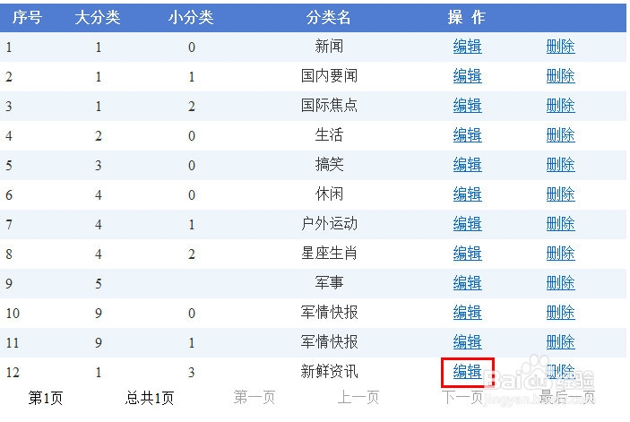 计算机专业毕业设计：[67]编辑分类2