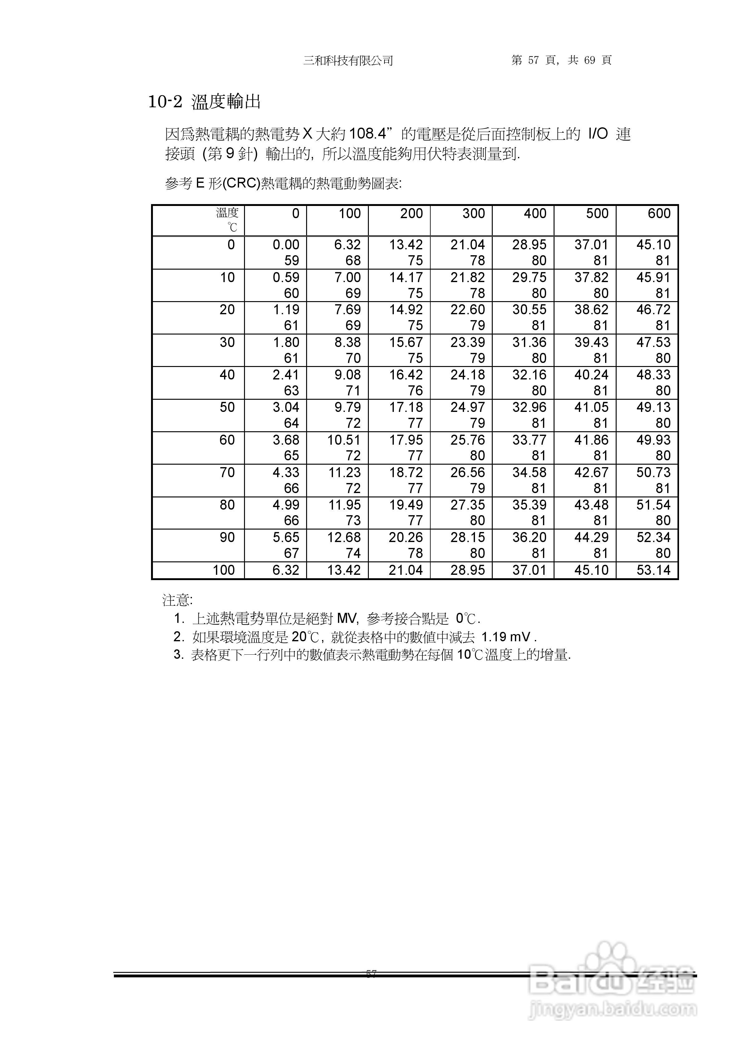 TCW-215脉冲热压焊电源中文说明书:[6]