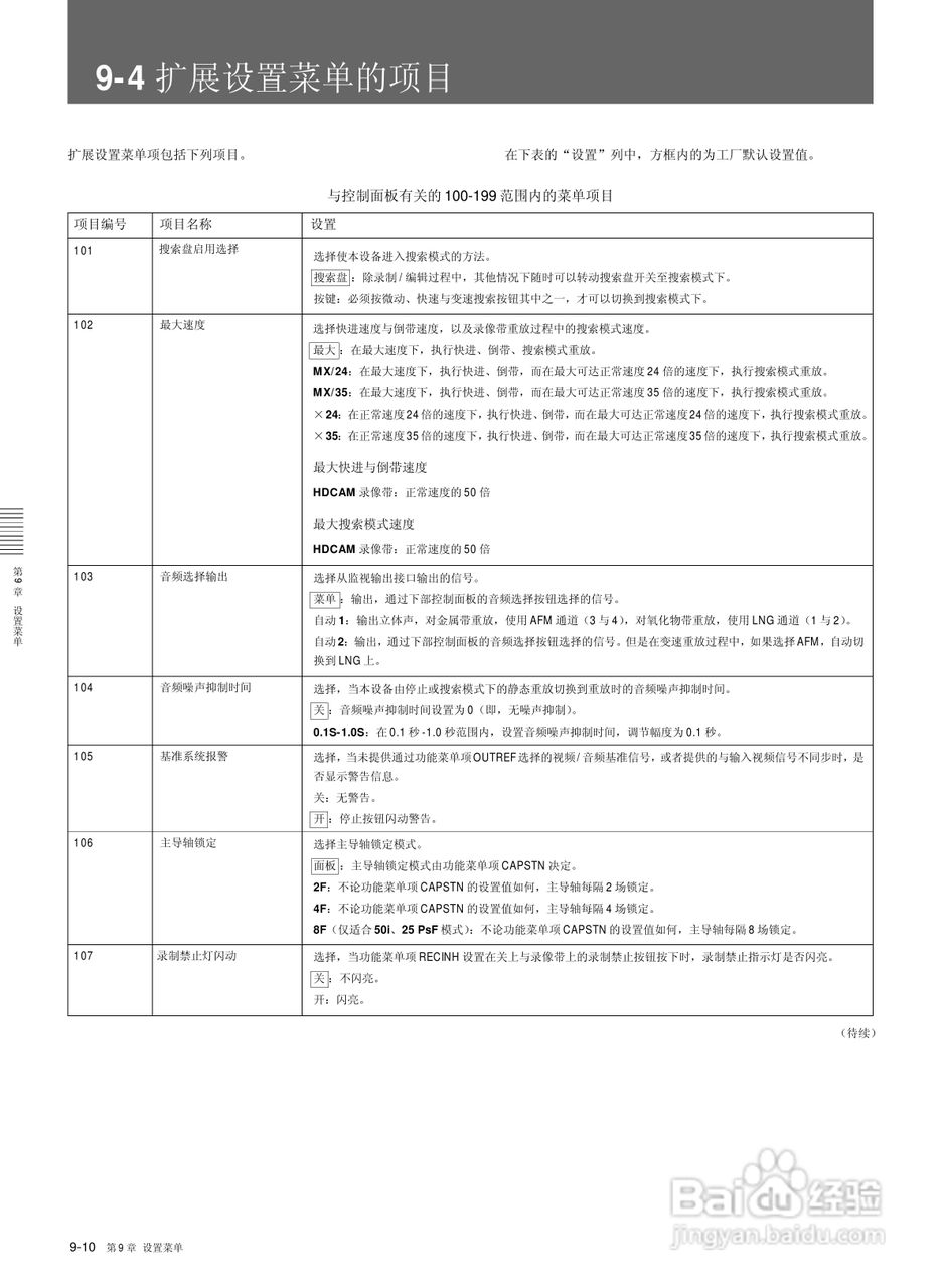 索尼HDW-2000数字摄录一体机使用说明书:[11]