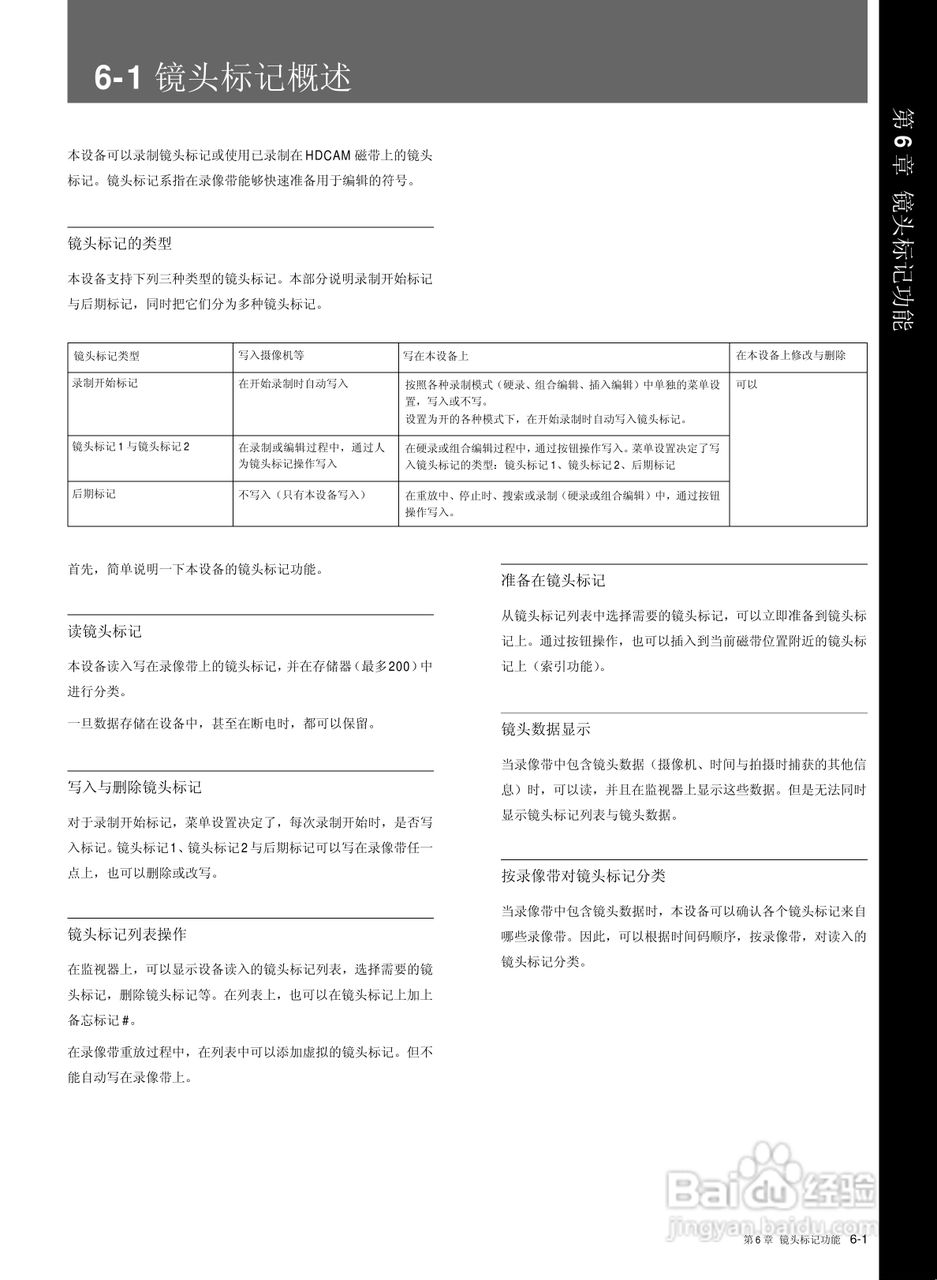 索尼HDW-M2000数字摄录一体机使用说明书:[7]