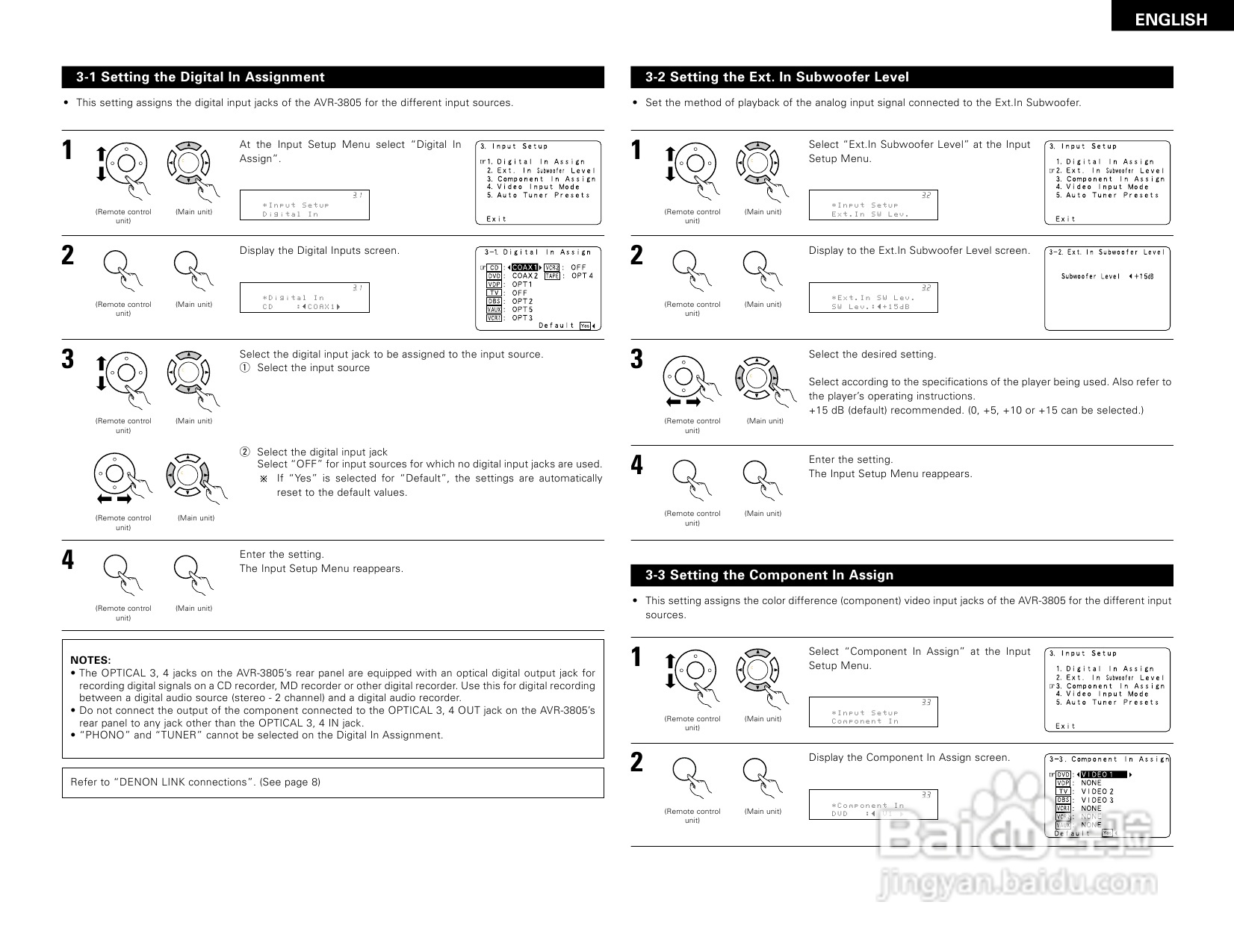 DENON AVR-3805收音环绕扩音机操作说明书:[2]