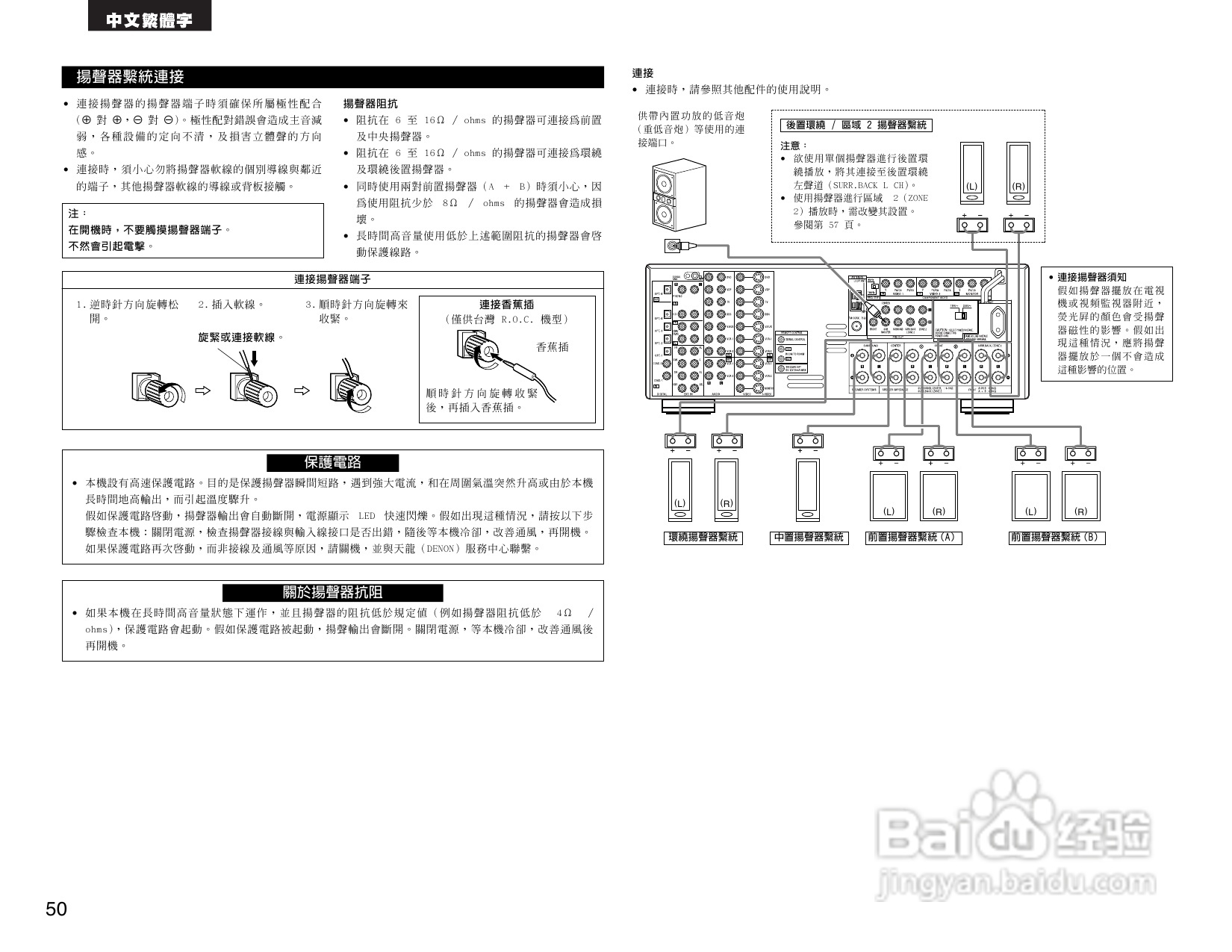 DENON AVR-2803收音环绕扩音机操作说明书:[3]