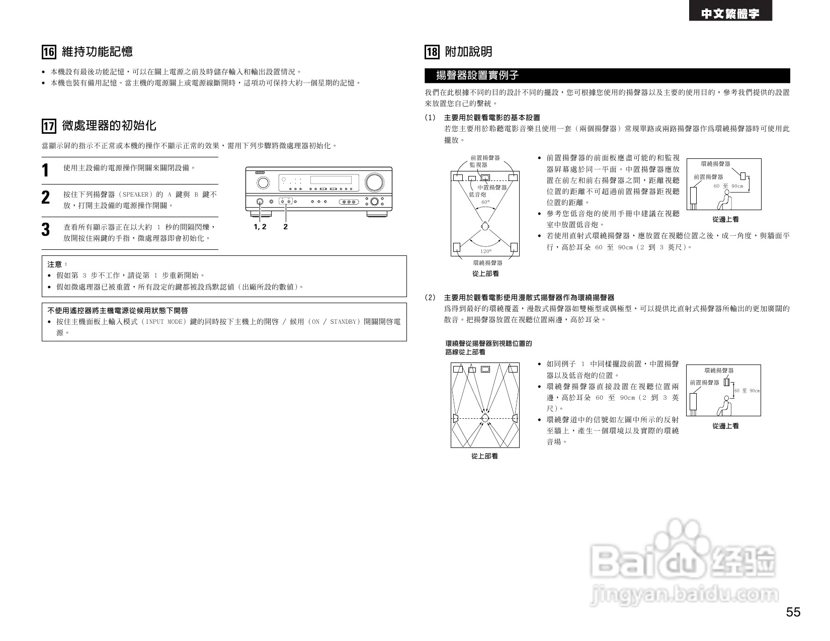 DENON AVR-1484收音环绕扩音机操作说明书:[3]