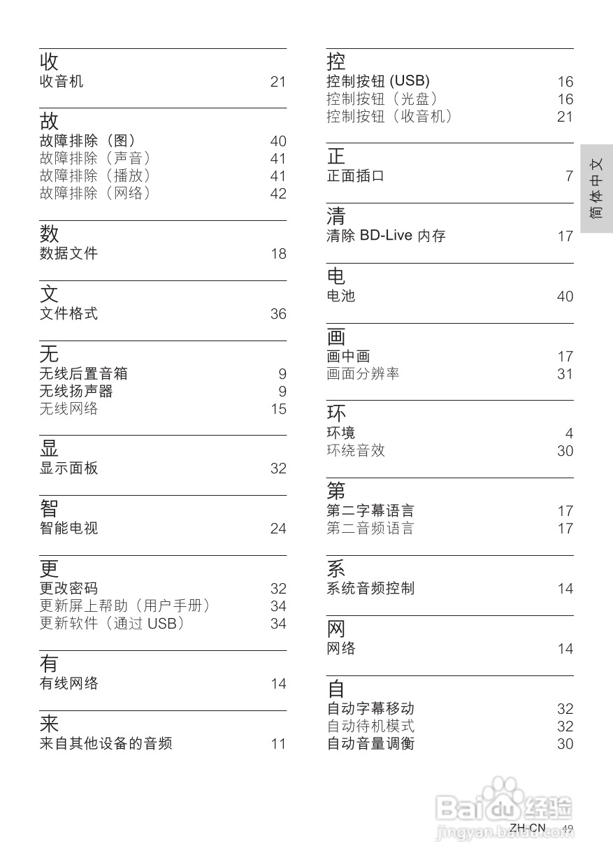 飞利浦HTB7590KD/98 5.1 家庭影院使用说明书:[3]